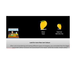 Introduction.pptx about the mechine Learning