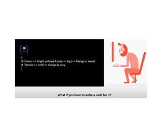 Introduction.pptx about the mechine Learning