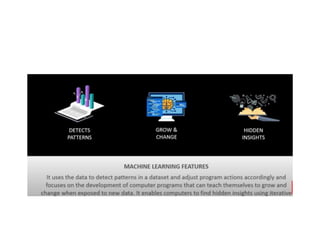 Introduction.pptx about the mechine Learning