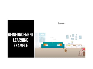 Introduction.pptx about the mechine Learning