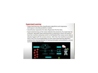 Introduction.pptx about the mechine Learning