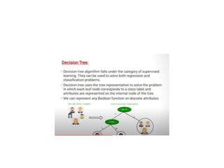 Introduction.pptx about the mechine Learning