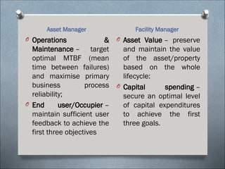 introduction. ppt | PPT