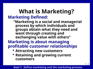 Introduction To Marketing Management Ppt Introduction To Marketing Management Ppt