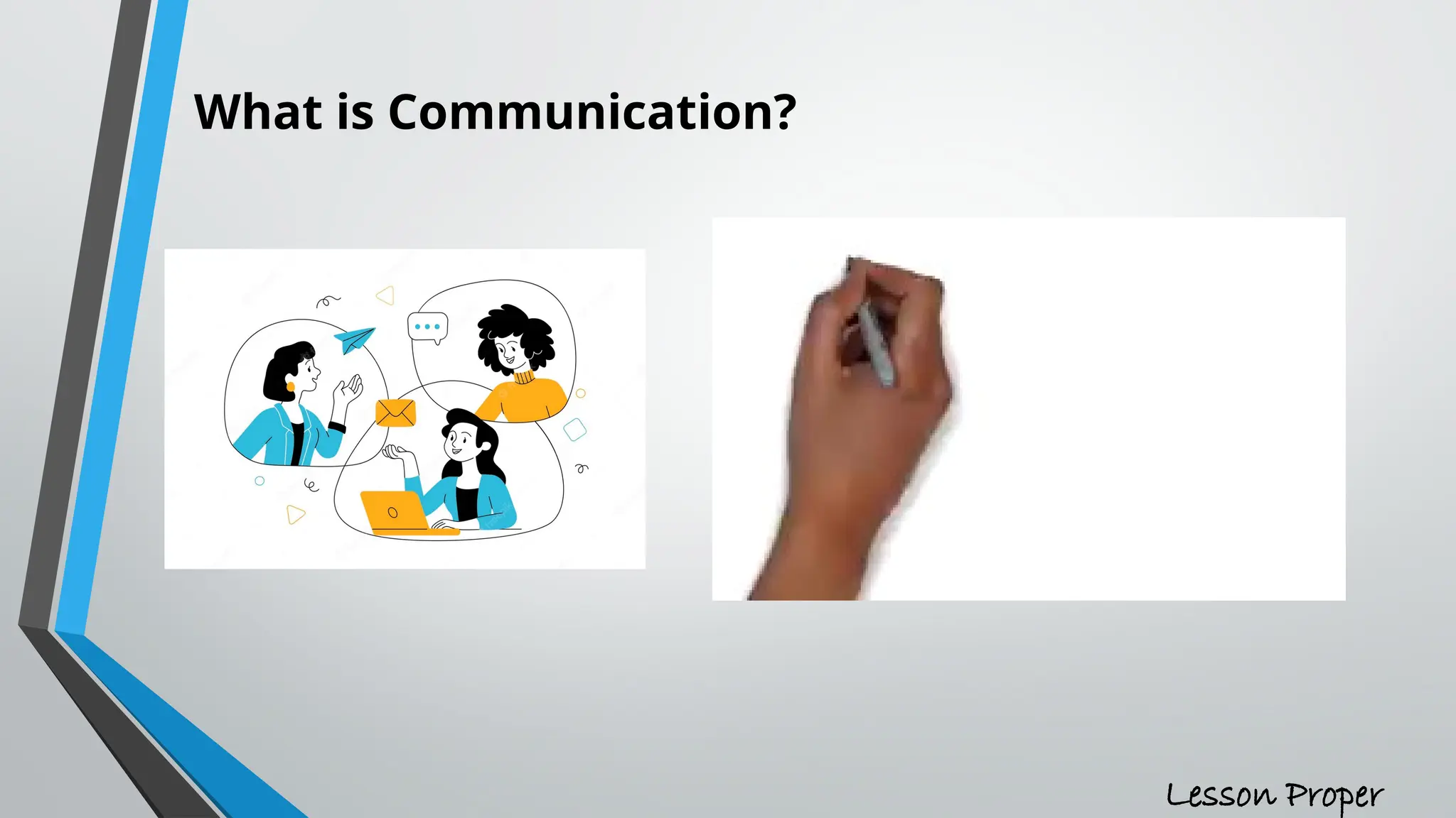 Lesson Proper
What is Communication?
 