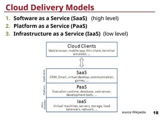 Cloud Delivery Models
1. Software as a Service (SaaS) (high level)
2. Platform as a Service (PaaS)
3. Infrastructure as a Service (IaaS) (low level)
18
source Wikipedia
 