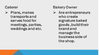 INTRODUCTION in BREA AND PASTRY PRODUCTION.pptx