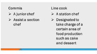 INTRODUCTION in BREA AND PASTRY PRODUCTION.pptx