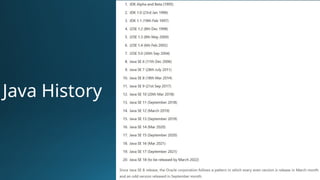 Java History
 