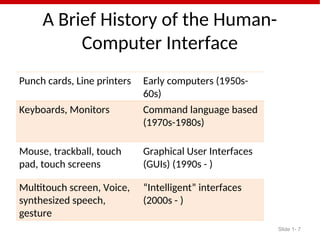 Introduction to intelligent user interface | PPT