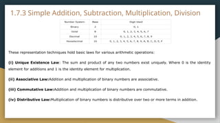 1.7.3 Simple Addition, Subtraction, Multiplication, Division
These representation techniques hold basic laws for various arithmetic operations:
(i) Unique Existence Law: The sum and product of any two numbers exist uniquely. Where 0 is the identity
element for additions and 1 is the identity element for multiplication.
(ii) Associative Law:Addition and multiplication of binary numbers are associative.
(iii) Commutative Law:Addition and multiplication of binary numbers are commutative.
(iv) Distributive Law:Multiplication of binary numbers is distributive over two or more terms in addition.
 