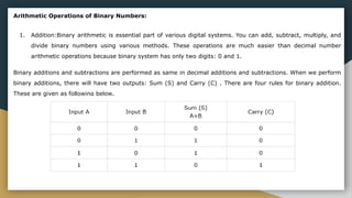 Arithmetic Operations of Binary Numbers:
1. Addition:Binary arithmetic is essential part of various digital systems. You can add, subtract, multiply, and
divide binary numbers using various methods. These operations are much easier than decimal number
arithmetic operations because binary system has only two digits: 0 and 1.
Binary additions and subtractions are performed as same in decimal additions and subtractions. When we perform
binary additions, there will have two outputs: Sum (S) and Carry (C) . There are four rules for binary addition.
These are given as following below,
 
