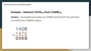 Subtraction Operations of Hexadecimal Numbers:
 