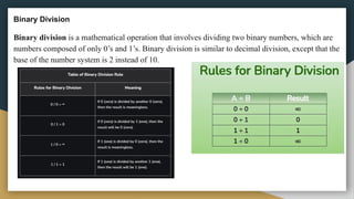 Binary Division
Binary division is a mathematical operation that involves dividing two binary numbers, which are
numbers composed of only 0’s and 1’s. Binary division is similar to decimal division, except that the
base of the number system is 2 instead of 10.
 