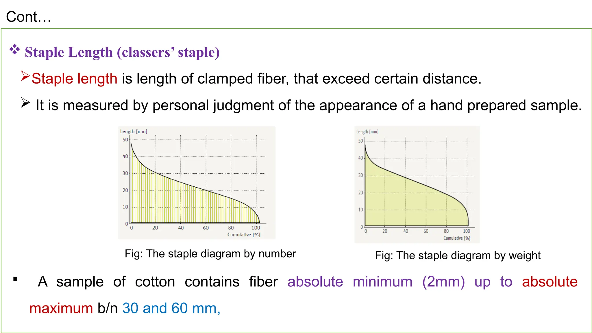 26
Cont…
Fig: The staple diagram by number Fig: The staple diagram by weight
 Staple Length (classers’ staple)
Staple length is length of clamped fiber, that exceed certain distance.
 It is measured by personal judgment of the appearance of a hand prepared sample.
 A sample of cotton contains fiber absolute minimum (2mm) up to absolute
maximum b/n 30 and 60 mm,
 