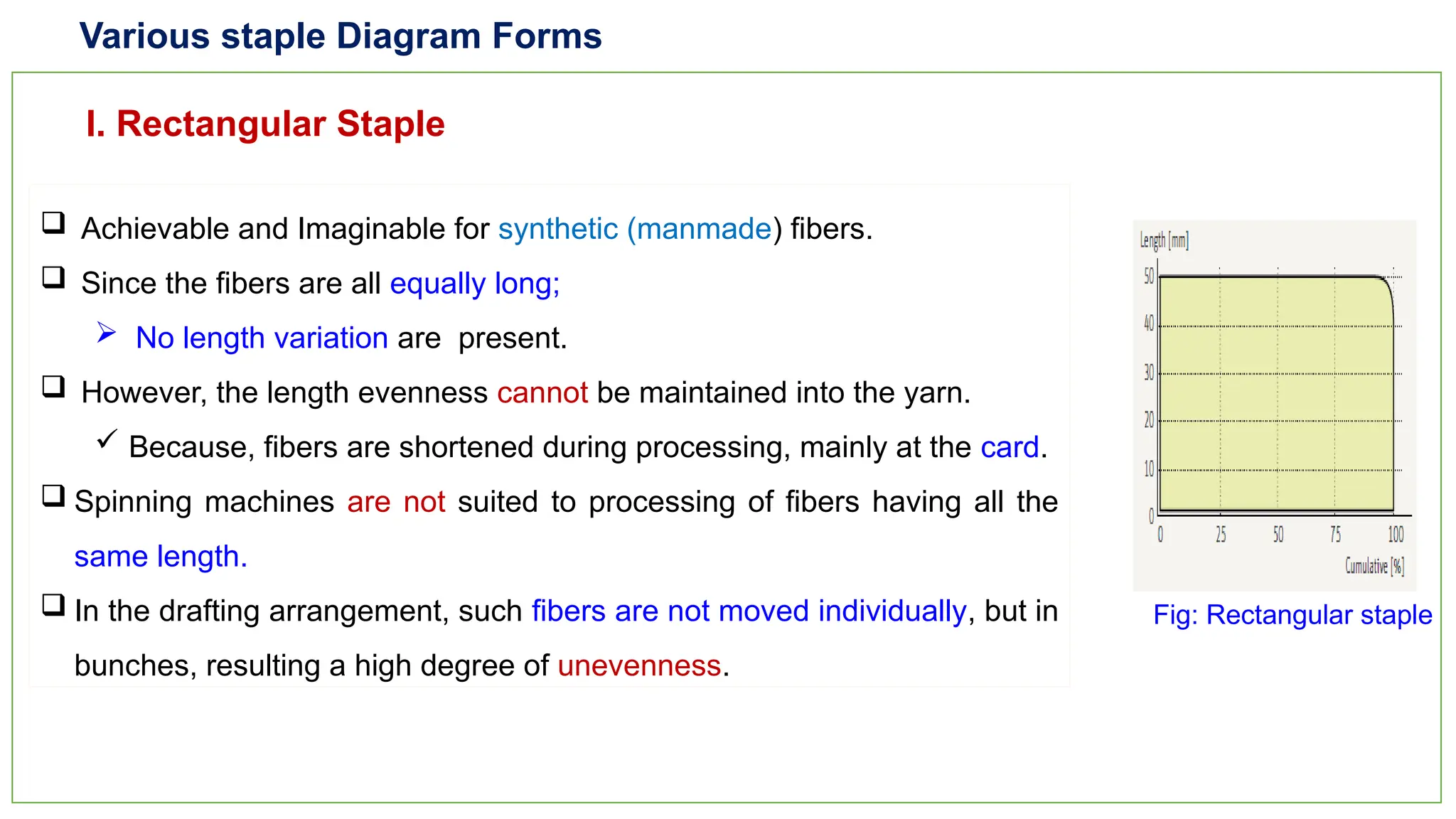 28
Various staple Diagram Forms
I. Rectangular Staple
Fig: Rectangular staple
 Achievable and Imaginable for synthetic (manmade) fibers.
 Since the fibers are all equally long;
 No length variation are present.
 However, the length evenness cannot be maintained into the yarn.
 Because, fibers are shortened during processing, mainly at the card.
 Spinning machines are not suited to processing of fibers having all the
same length.
 In the drafting arrangement, such fibers are not moved individually, but in
bunches, resulting a high degree of unevenness.
 
