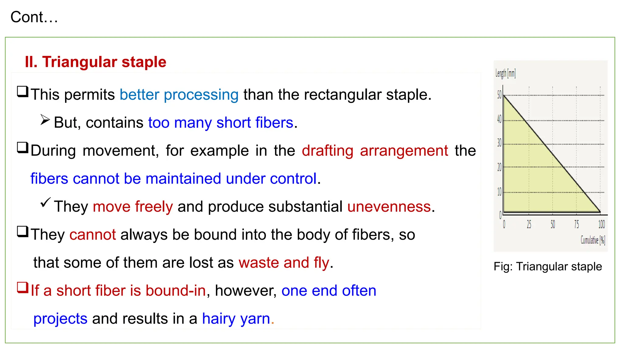 29
Fig: Triangular staple
This permits better processing than the rectangular staple.
But, contains too many short fibers.
During movement, for example in the drafting arrangement the
fibers cannot be maintained under control.
They move freely and produce substantial unevenness.
They cannot always be bound into the body of fibers, so
that some of them are lost as waste and fly.
If a short fiber is bound-in, however, one end often
projects and results in a hairy yarn.
II. Triangular staple
Cont…
 