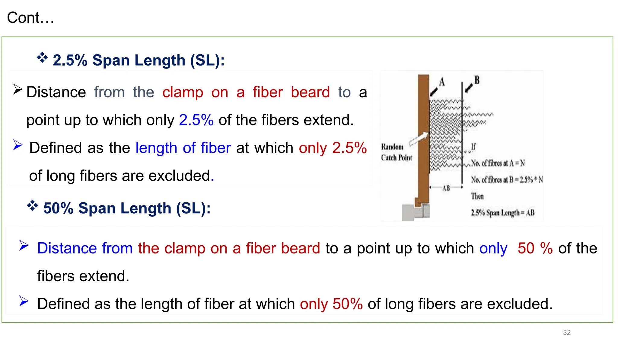 32
 2.5% Span Length (SL):
Distance from the clamp on a fiber beard to a
point up to which only 2.5% of the fibers extend.
 Defined as the length of fiber at which only 2.5%
of long fibers are excluded.
 Distance from the clamp on a fiber beard to a point up to which only 50 % of the
fibers extend.
 Defined as the length of fiber at which only 50% of long fibers are excluded.
 50% Span Length (SL):
Cont…
 