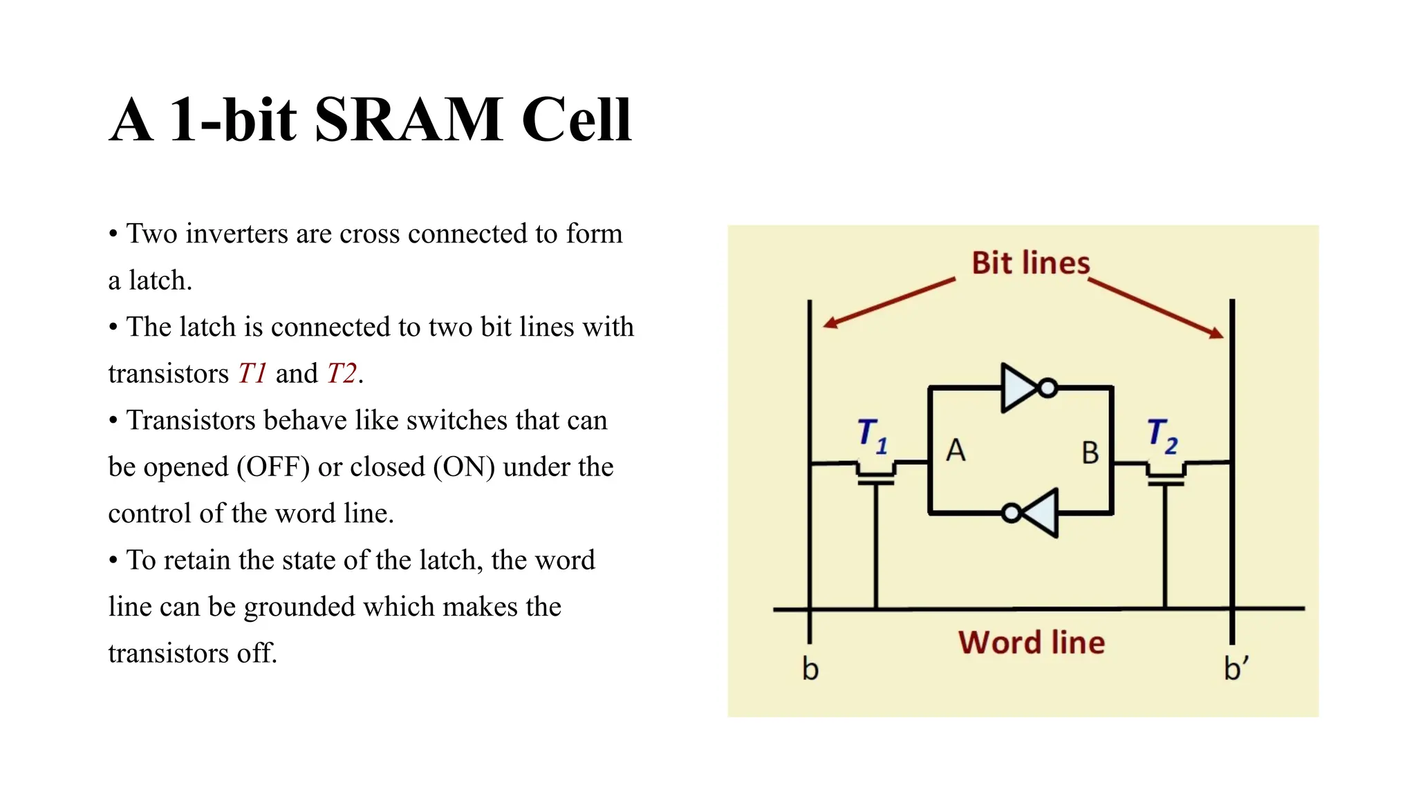A 1-bit SRAM Cell
• Two inverters are cross connected to form
a latch.
• The latch is connected to two bit lines with
transistors T1 and T2.
• Transistors behave like switches that can
be opened (OFF) or closed (ON) under the
control of the word line.
• To retain the state of the latch, the word
line can be grounded which makes the
transistors off.
 