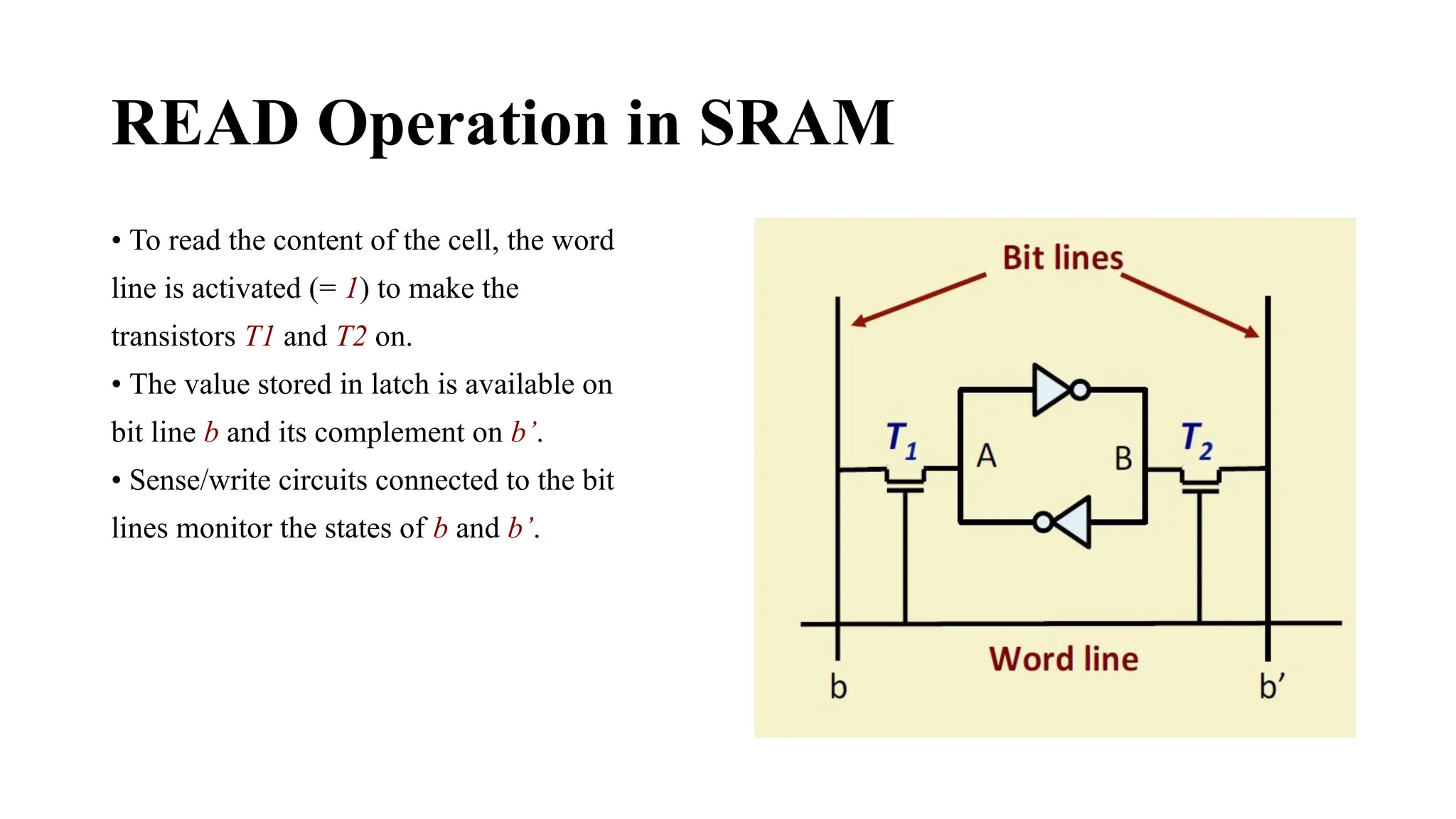 READ Operation in SRAM
• To read the content of the cell, the word
line is activated (= 1) to make the
transistors T1 and T2 on.
• The value stored in latch is available on
bit line b and its complement on b’.
• Sense/write circuits connected to the bit
lines monitor the states of b and b’.
 