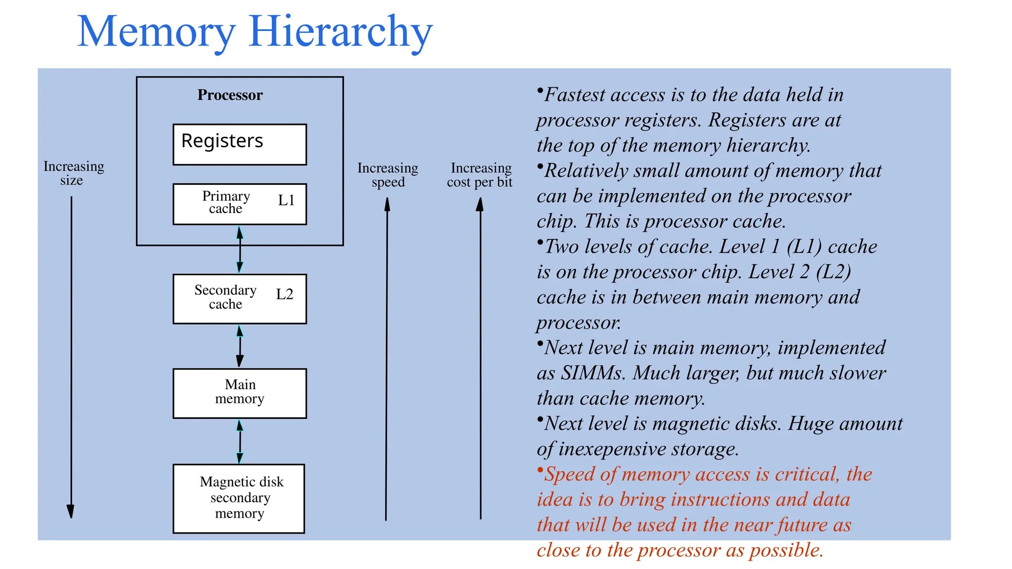 Memory Hierarchy
Processor
Primary
cache
Main
memory
Increasing
size
Increasing
speed
Magnetic disk
secondary
memory
Increasing
cost per bit
Registers
L1
Secondary
cache
L2
•Fastest access is to the data held in
processor registers. Registers are at
the top of the memory hierarchy.
•Relatively small amount of memory that
can be implemented on the processor
chip. This is processor cache.
•Two levels of cache. Level 1 (L1) cache
is on the processor chip. Level 2 (L2)
cache is in between main memory and
processor.
•Next level is main memory, implemented
as SIMMs. Much larger, but much slower
than cache memory.
•Next level is magnetic disks. Huge amount
of inexepensive storage.
•Speed of memory access is critical, the
idea is to bring instructions and data
that will be used in the near future as
close to the processor as possible.
 
