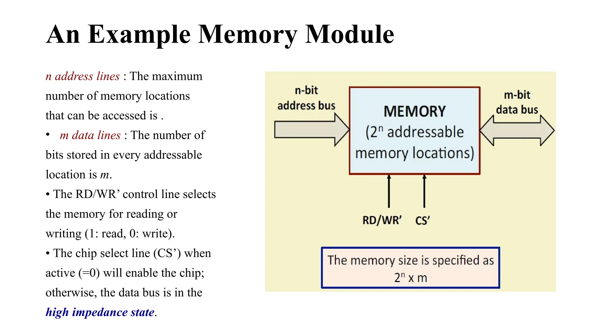 An Example Memory Module
n address lines : The maximum
number of memory locations
that can be accessed is .
• m data lines : The number of
bits stored in every addressable
location is m.
• The RD/WR’ control line selects
the memory for reading or
writing (1: read, 0: write).
• The chip select line (CS’) when
active (=0) will enable the chip;
otherwise, the data bus is in the
high impedance state.
 