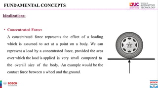 FUNDAMENTAL CONCEPTS
Idealizations:
• Concentrated Force:
A concentrated force represents the effect of a loading
which is assumed to act at a point on a body. We can
represent a load by a concentrated force, provided the area
over which the load is applied is very small compared to
the overall size of the body. An example would be the
contact force between a wheel and the ground.
 