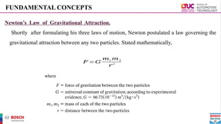 Newton’s Law of Gravitational Attraction.
Shortly after formulating his three laws of motion, Newton postulated a law governing the
gravitational attraction between any two particles. Stated mathematically,
FUNDAMENTAL CONCEPTS
𝐹 =𝐺
𝑚1 𝑚2
𝑟2
 