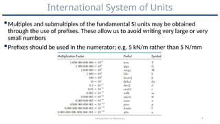 Submultiples Formulas Introduction to mechanics ohjjjbjn gpptx | PPTX