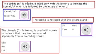 INTRODUCTION to French Language. Why learn french? | PDF
