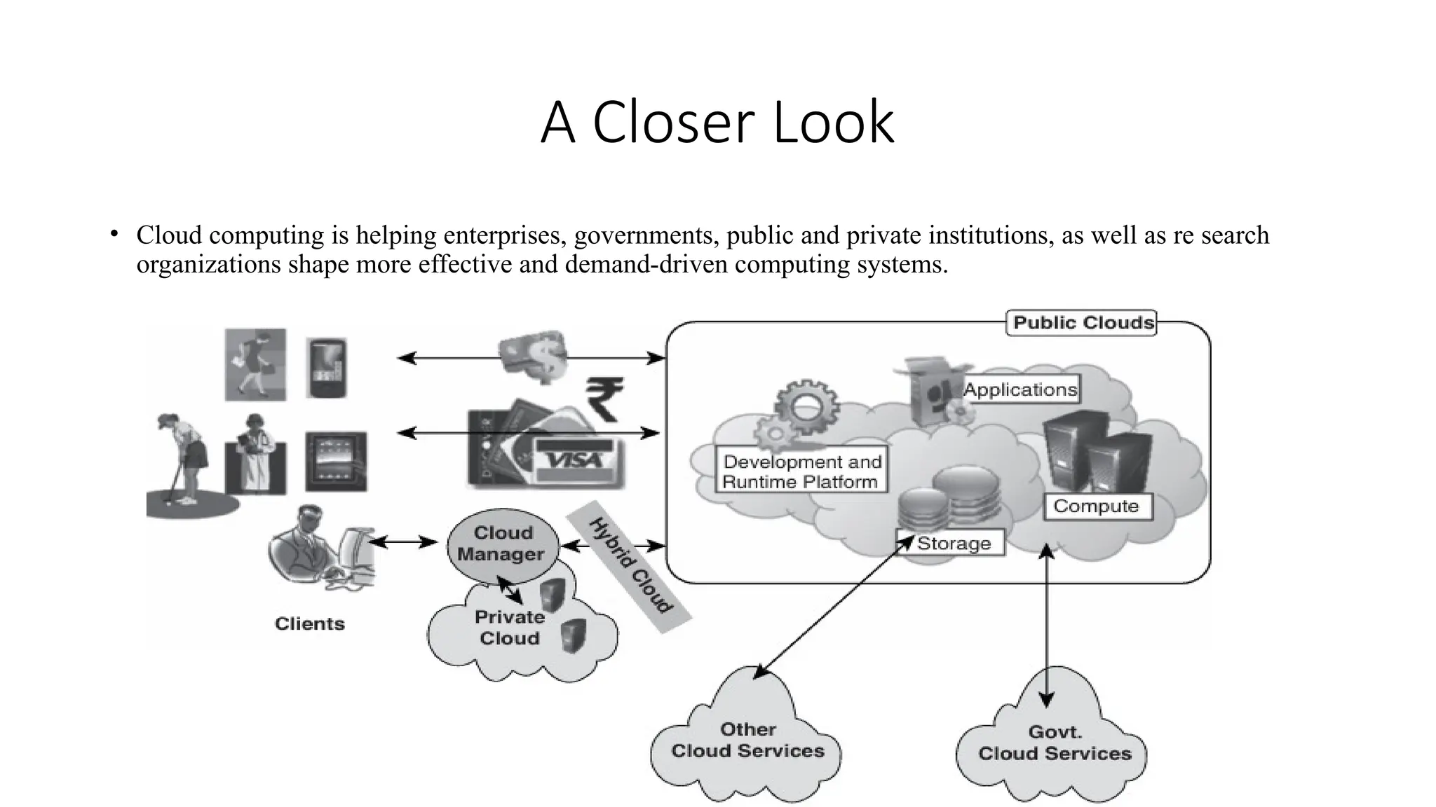 A Closer Look
• Cloud computing is helping enterprises, governments, public and private institutions, as well as re search
organizations shape more effective and demand-driven computing systems.
 