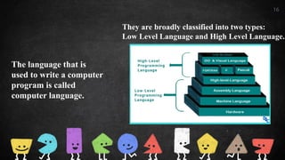 An introduction and evolution of modern computer | PPTX