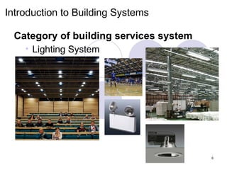Introduction of scasvasvbsdveevbbed.pptx
