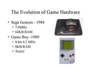 The Evolution of Game Hardware
• Sega Genesis - 1988
• 7.6MHz
• 64KB RAM
• Game Boy -1989
• 8-bit 4.2 MHz
• 8KB RAM
• Tetris!
 