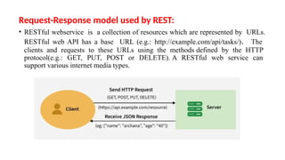 Introduction to iot devices internet of things | PPTX
