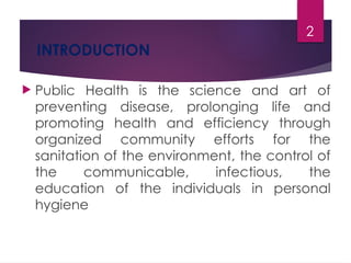Comprehensive Introduction to Community Health Nursing: Principles ...
