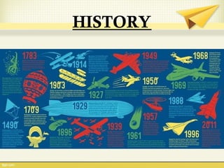 Comprehensive Introduction to Aircraft Design and Development Process | PPT