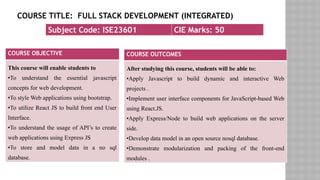 Comprehensive Full Stack Development Course with MERN Stack Integration ...
