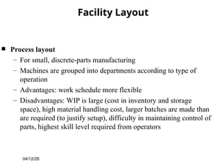 Operator Manufacturing Layout Comprehensive Overview of Manufacturing Systems Automation and Facility ...