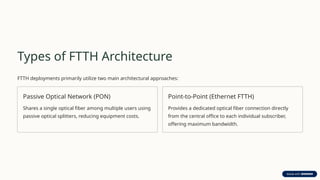 Ftth Overview Comprehensive Overview of FTTH Technology and Architecture | PPTX