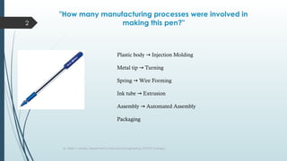 Dr. Nilesh T. Mohite, Department of Mechanical Engineering, DYPCET, Kolhapur
2
"How many manufacturing processes were involved in
making this pen?"
Plastic body Injection Molding
→
Metal tip Turning
→
Spring Wire Forming
→
Ink tube Extrusion
→
Assembly Automated Assembly
→
Packaging
 