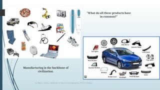 Dr. Nilesh T. Mohite, Department of Mechanical Engineering, DYPCET, Kolhapur
3 "What do all these products have
in common?"
Manufacturing is the backbone of
civilization.
 