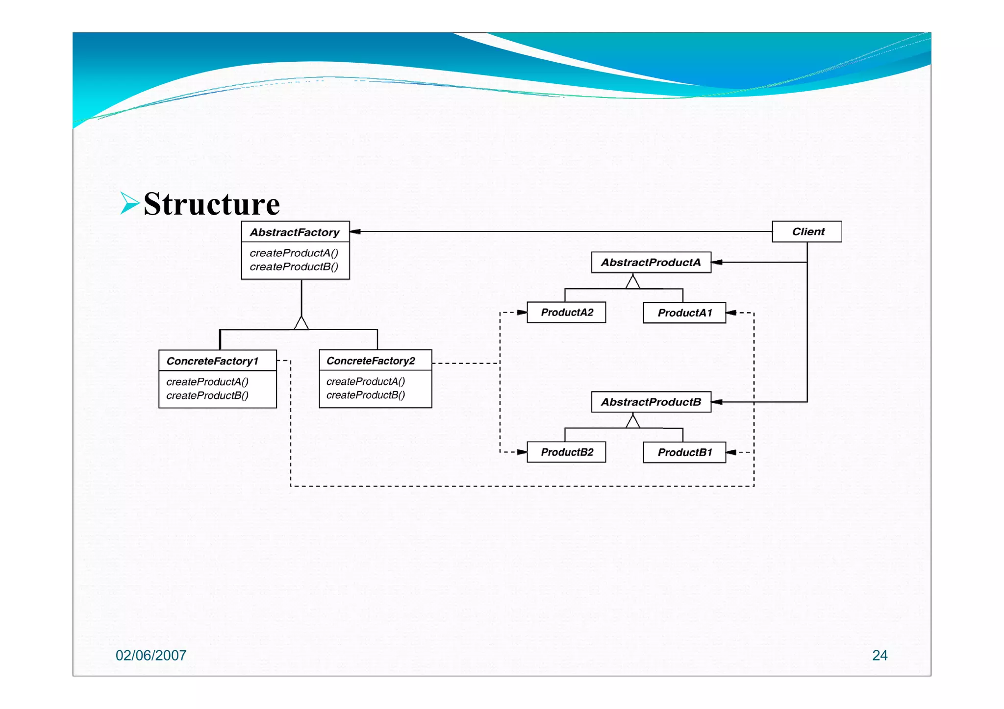 02/06/2007 24
Structure
 
