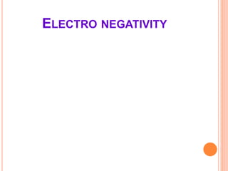 ELECTRO NEGATIVITY
 
