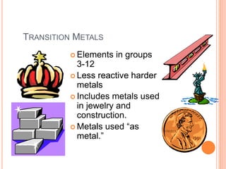 TRANSITION METALS
 Elements in groups
3-12
 Less reactive harder
metals
 Includes metals used
in jewelry and
construction.
 Metals used “as
metal.”
 