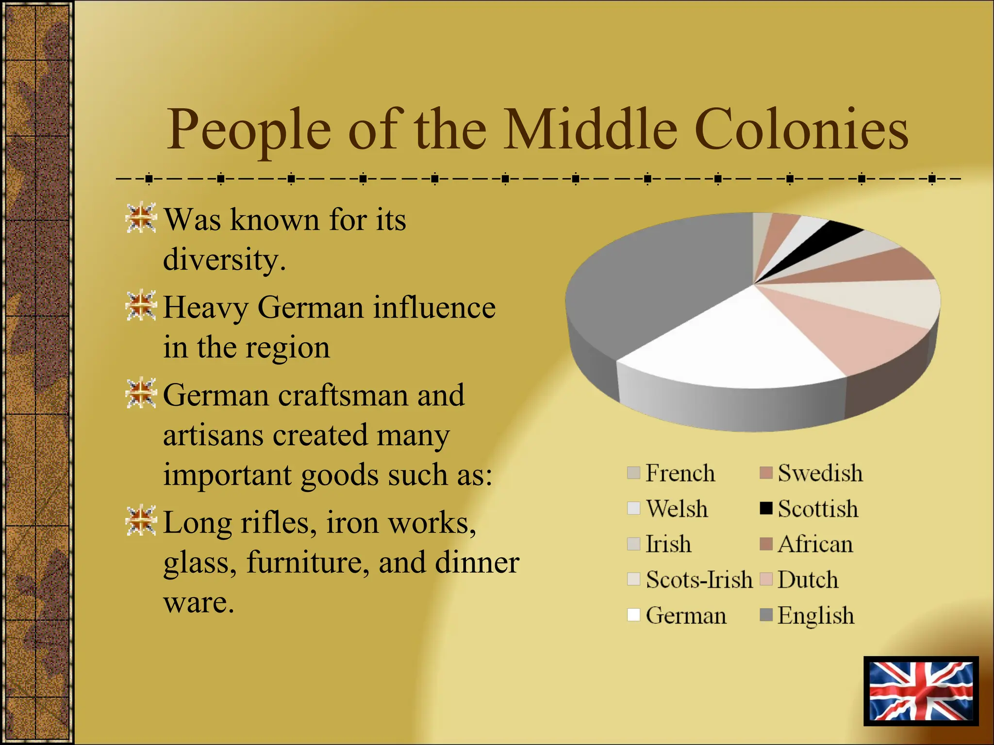 People of the Middle Colonies Was known for its diversity. Heavy German influence in the region German craftsman and artisans created many important goods such as: Long rifles, iron works, glass, furniture, and dinner ware. 