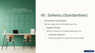 4S : Seiketsu (Standardiser)
Standardiser les pratiques
Créer des règles claires et homogènes pour tous.
Supports Visuels
Affiches, instructions et checklists visibles pour tous.
Contrôles réguliers
Audits pour garantir le respect des standards établis.
 