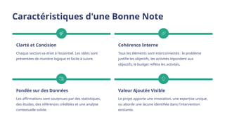 Caractéristiques d'une Bonne Note
Clarté et Concision
Chaque section va droit à l'essentiel. Les idées sont
présentées de manière logique et facile à suivre.
Cohérence Interne
Tous les éléments sont interconnectés : le problème
justifie les objectifs, les activités répondent aux
objectifs, le budget reflète les activités.
Fondée sur des Données
Les affirmations sont soutenues par des statistiques,
des études, des références crédibles et une analyse
contextuelle solide.
Valeur Ajoutée Visible
Le projet apporte une innovation, une expertise unique,
ou aborde une lacune identifiée dans l'intervention
existante.
 