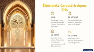 Éléments Caractéristiques
Clés
L'Arc
Divers types : brisé,
outrepassé, polylobé.
Fonction structurelle et
esthétique.
Le Minaret
Tour d'appel à la prière.
Variations régionales :
carré, rond, spiralé.
Le Mihrab
Niche indiquant La
Mecque. Ornementation
riche et significative.
Le Dôme
Symbolise la voûte
céleste. Évolution des
techniques de
construction, comme le
Dôme du Rocher.
 