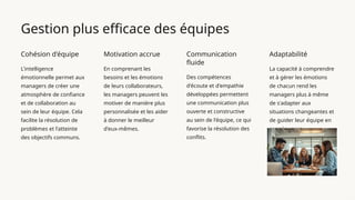 Gestion plus efficace des équipes
Cohésion d'équipe
L'intelligence
émotionnelle permet aux
managers de créer une
atmosphère de confiance
et de collaboration au
sein de leur équipe. Cela
facilite la résolution de
problèmes et l'atteinte
des objectifs communs.
Motivation accrue
En comprenant les
besoins et les émotions
de leurs collaborateurs,
les managers peuvent les
motiver de manière plus
personnalisée et les aider
à donner le meilleur
d'eux-mêmes.
Communication
fluide
Des compétences
d'écoute et d'empathie
développées permettent
une communication plus
ouverte et constructive
au sein de l'équipe, ce qui
favorise la résolution des
conflits.
Adaptabilité
La capacité à comprendre
et à gérer les émotions
de chacun rend les
managers plus à même
de s'adapter aux
situations changeantes et
de guider leur équipe en
conséquence.
 
